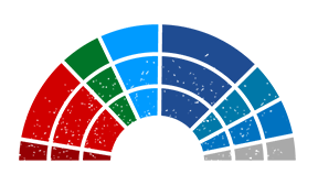 Obrázek půlkruhu rozděleného do různobarevných částí. Části půlkruhu znázorňují poslance EP v různých politických skupinách v jednacím sále ve Štrasburku.
