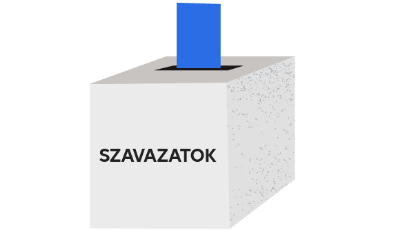 Szavazólap a „SZAVAZATOK” feliratú szavazóurna nyílása felett